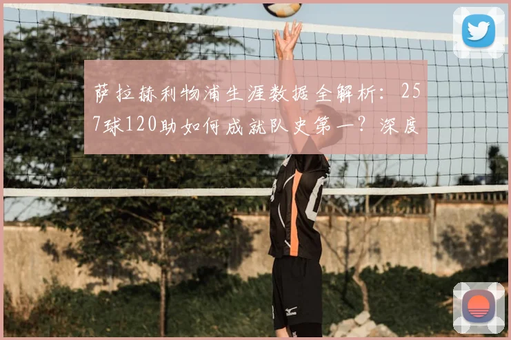 萨拉赫利物浦生涯数据全解析:257球120助如何成就队史第一?深度评价其贡献